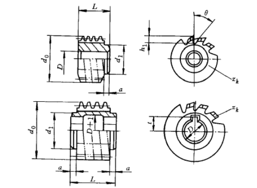 小模數(shù)齒輪滾刀3大特點(diǎn)(供參考了解)